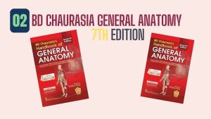 Download BD Chaurasia General Anatomy PDF 7th Edition