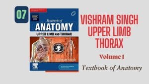 vishram singh upper limb pdf